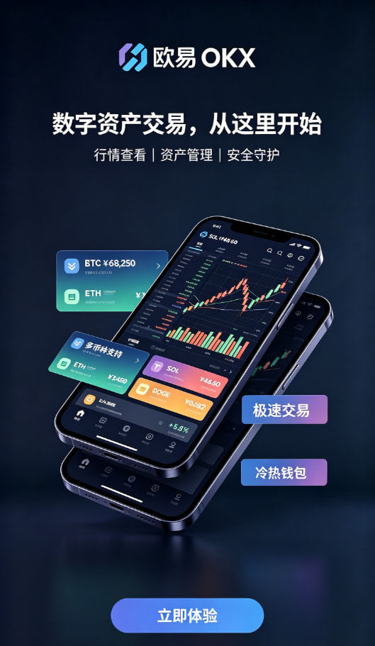欧交易所app官网下载安全攻略配图二
